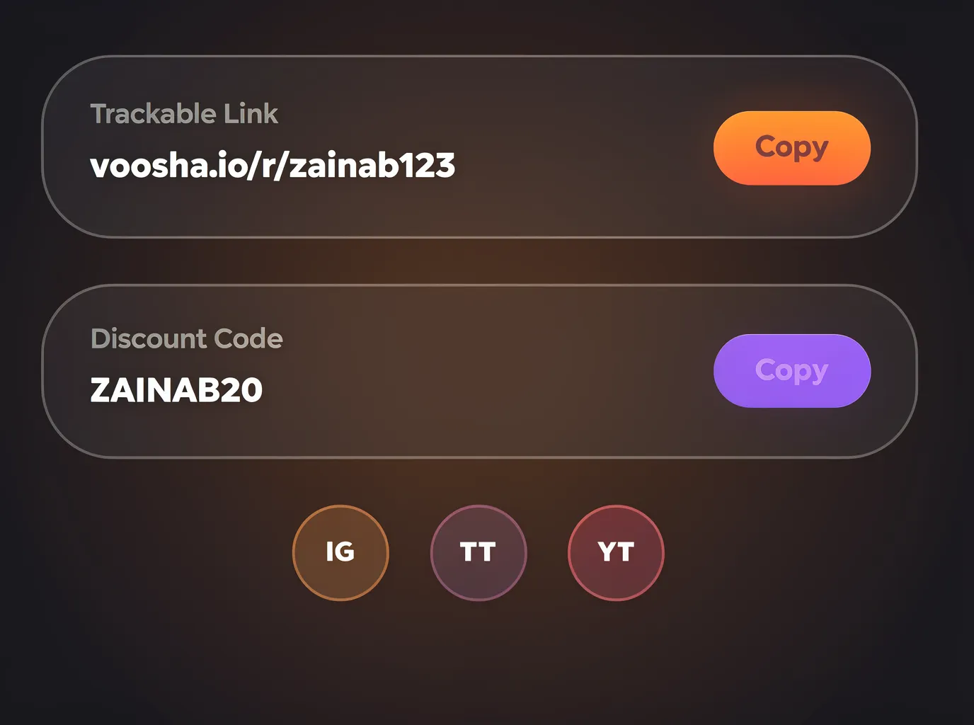 Auto-Generated Promo Tools
