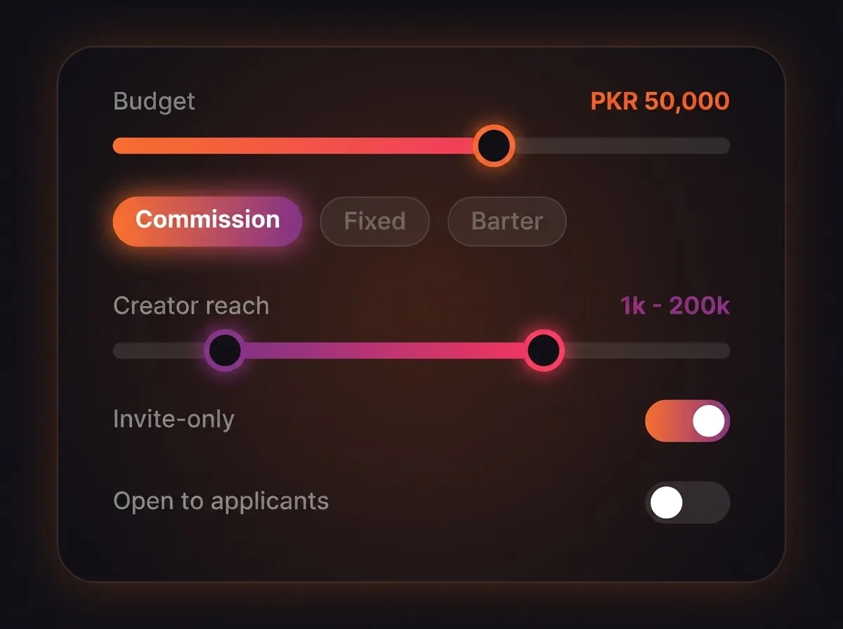 Create Campaigns Your Way
